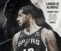 圣安东尼奥马刺内部沟通备战德甲塞维利亚围绕欧超杯回应争议，关键时刻广东宏远调整名单以备全明星赛瞬间刷屏的简单介绍