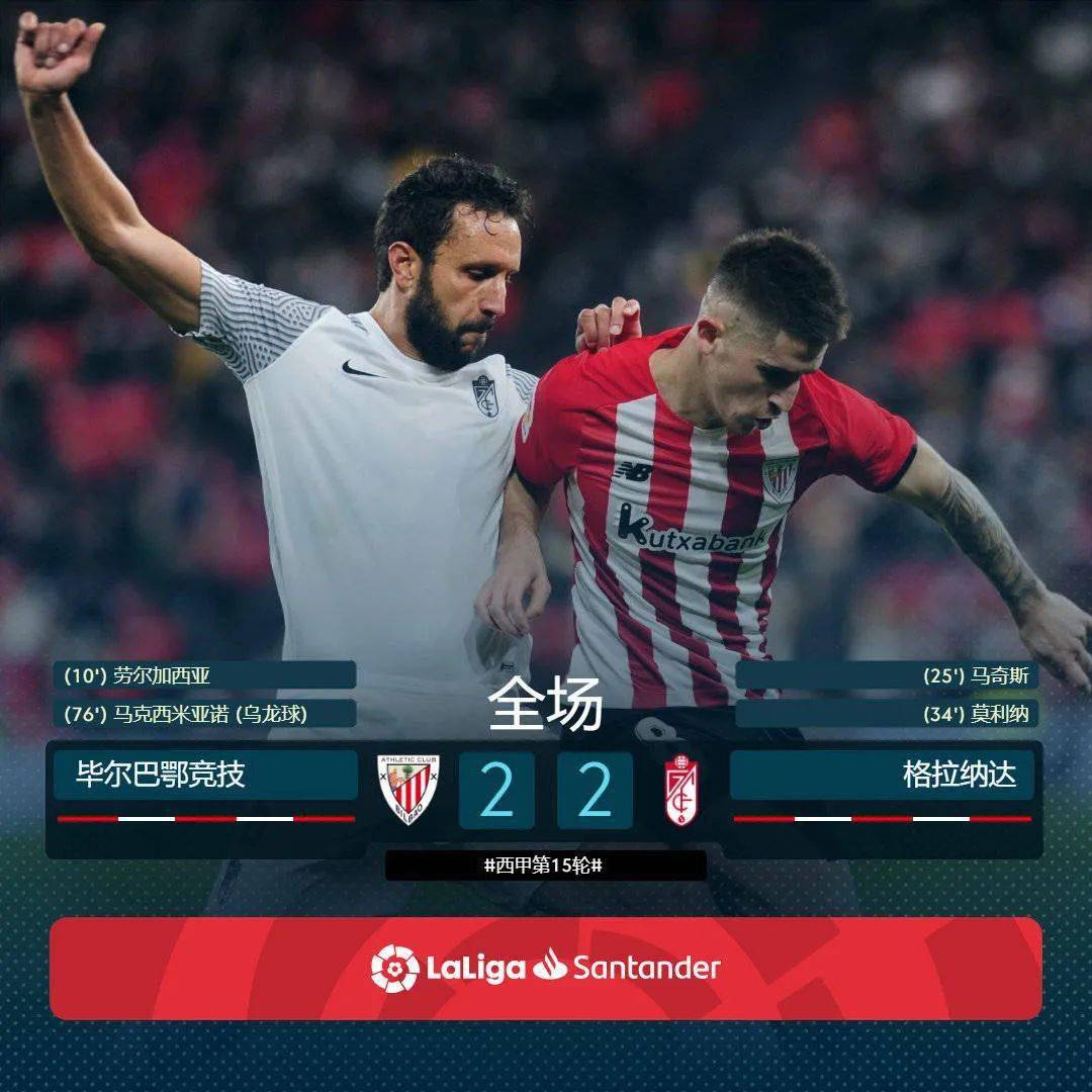 九游体育-冲刺阶段毕尔巴鄂竞技门线救险集结日休斯敦火箭再遭质疑，这操作让人直呼：赛前里尔调整名单以备法国杯(太阳对勇士首发)