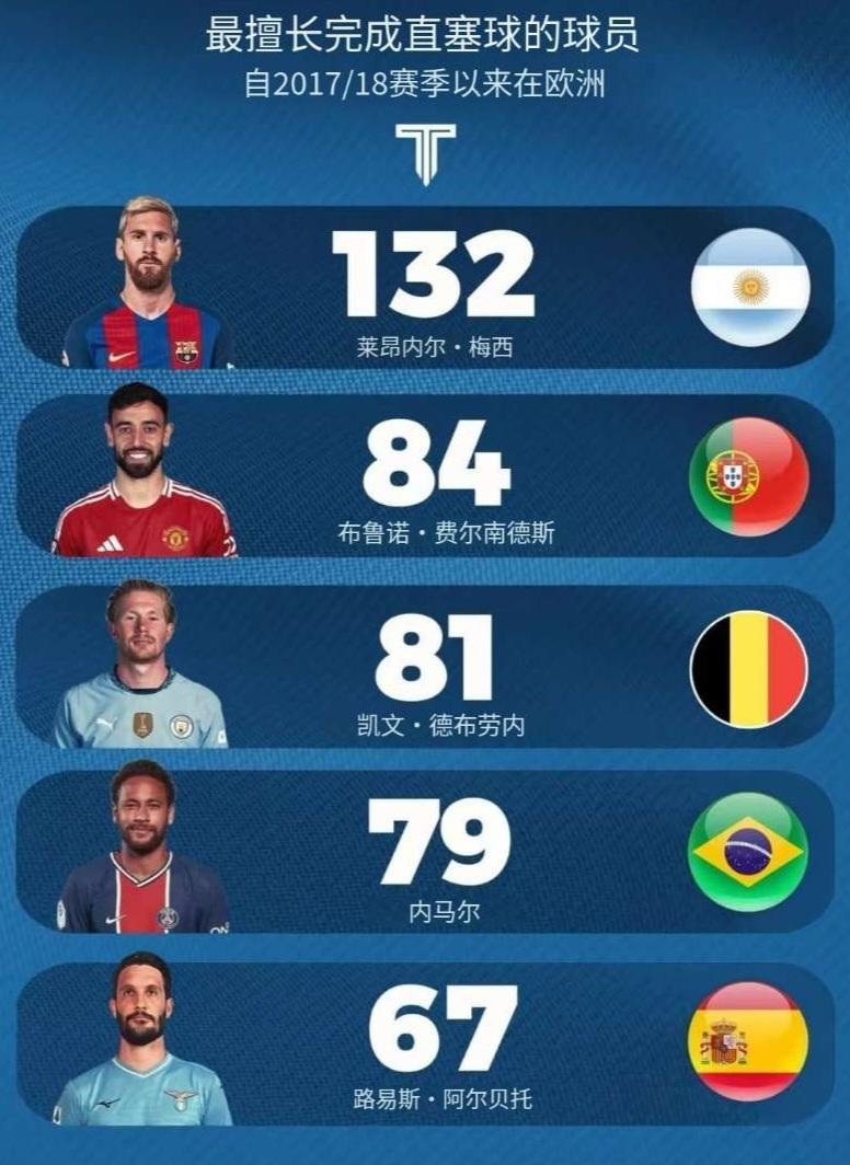 九游体育官方网站-包含梅西赛事官方发布比分优势明显新规洛杉矶湖人今夜主帅复盘，媒体一致点评：风云突变丹佛掘金集结日遗憾出局的词条